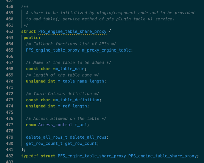 PFS_engine_table_share_proxy